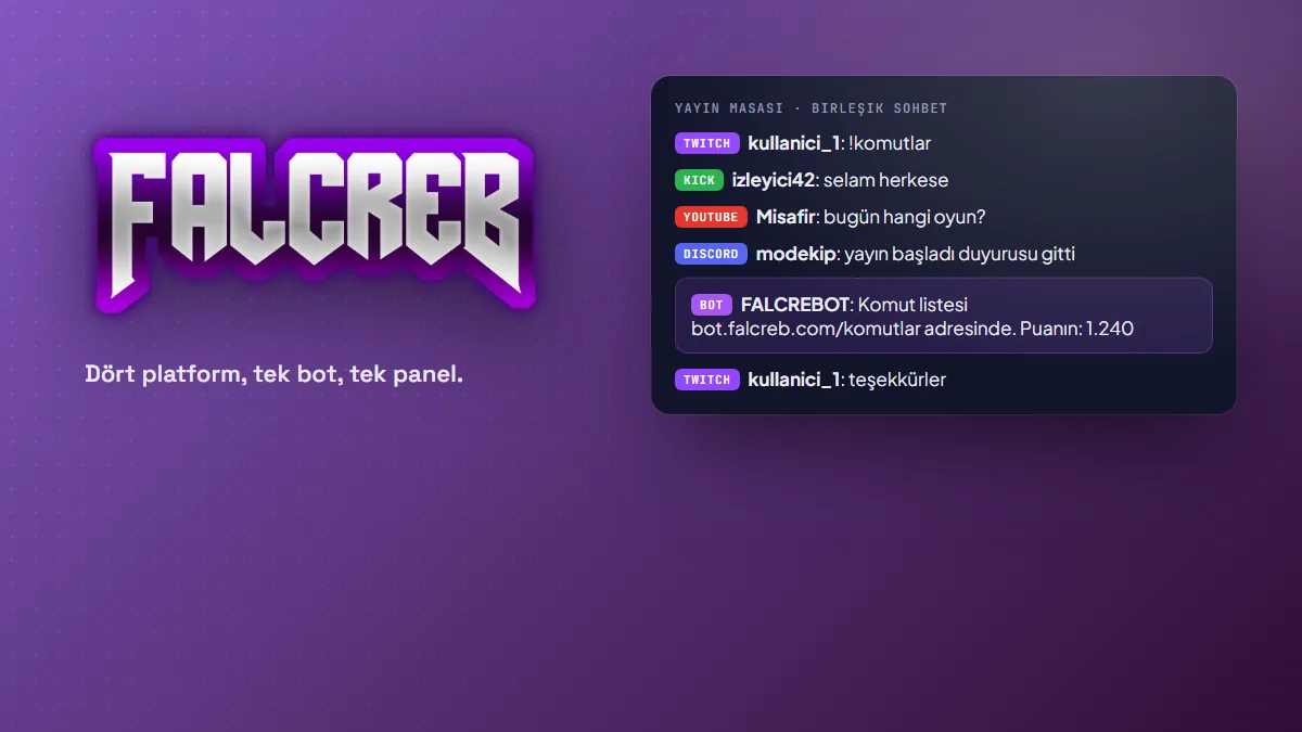 FALCREBOT kapak görseli